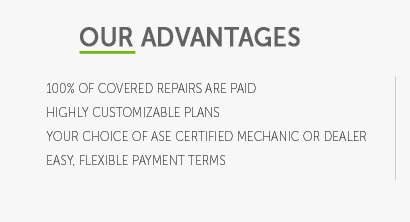 car warranty program